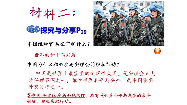 3.1+中国担当+课件-2022-2023学年部编版道德与法治九年级下册 (3)第7页