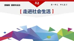 部编版道德与法治八年级上册 第一单元 走进社会生活（复习课件）