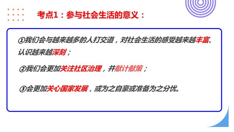 部编版道德与法治八年级上册 第一单元 走进社会生活（复习课件）07