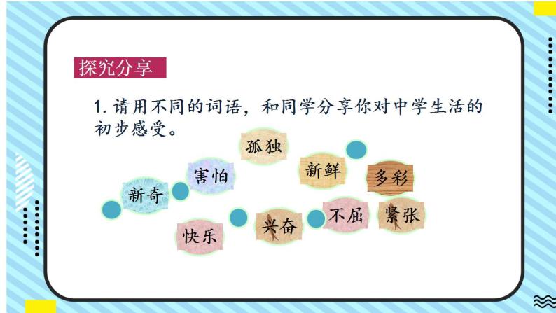 部编版道德与法治七年级上册 1.1 中学序曲 教学课件+导学案07