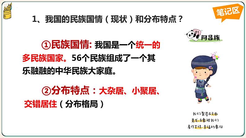 7.1促进民族团结 课件第5页
