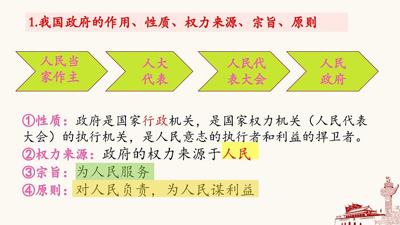 4.2 凝聚法治共识 课件2023-2024学年九年级道德与法治上册第6页
