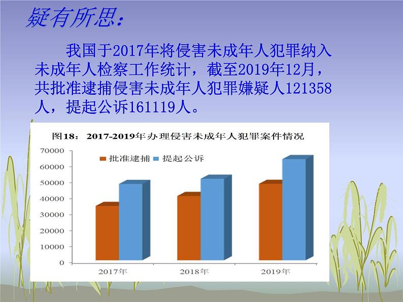 黄丰初中方霞课件第3页