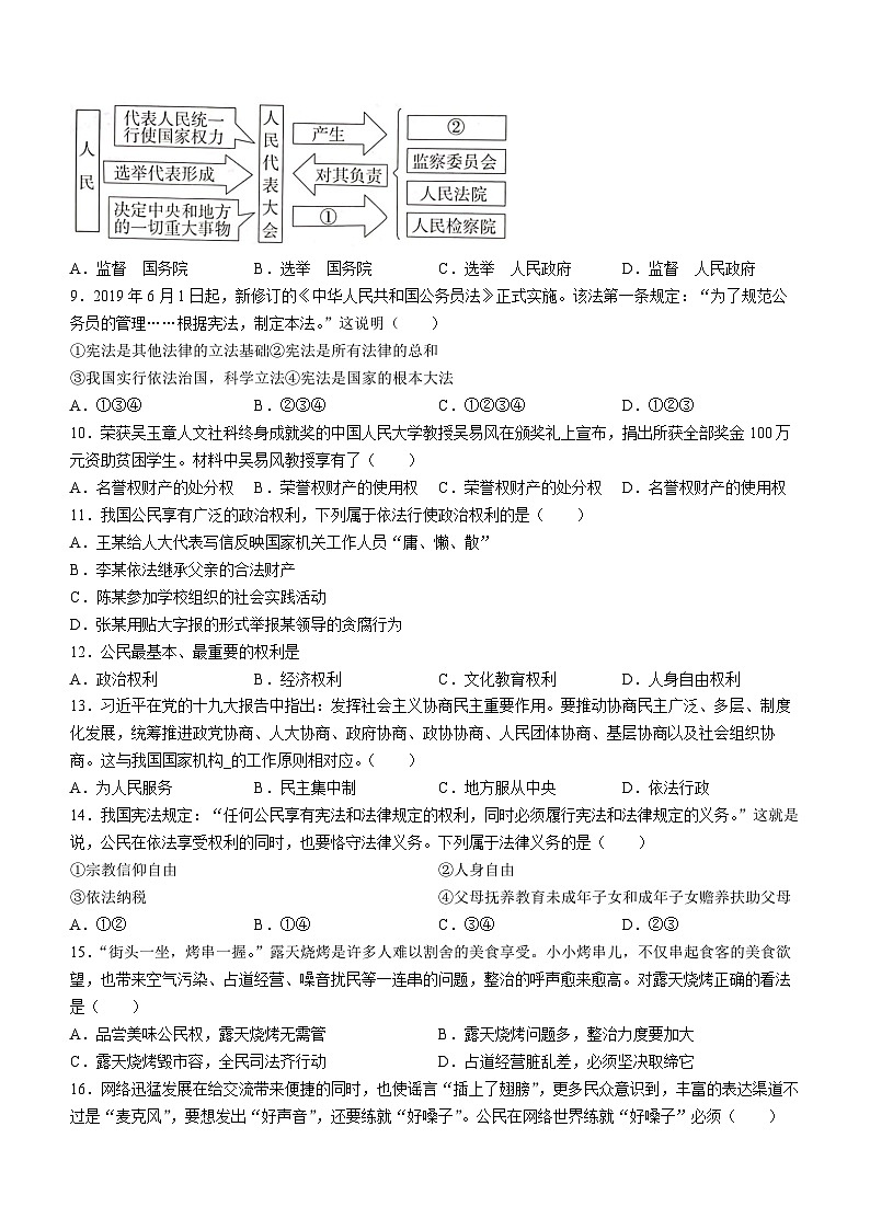 云南省昭通市昭阳区2022-2023学年八年级下学期期中道德与法治试题02