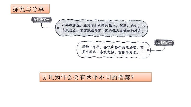 部编版七年级道德与法治上册--5.2 网上交友新时空 课件第6页