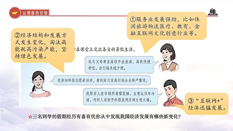 1.2 走向共同富裕第4页
