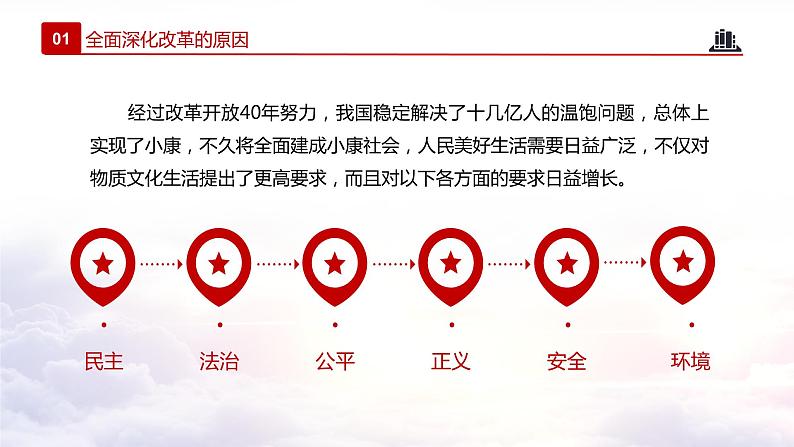 1.2 走向共同富裕第7页