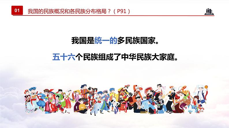 7.1 促进民族团结(教学课件+教案素材)-2023年秋九年级上册《道德与法治》优质教学课件+教学设计(部编版)07