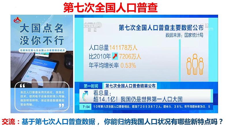 6.1正视发展挑战(ppt+视频素材)部编版道德与法治九年级上册07