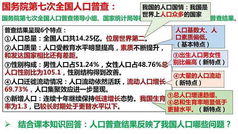 6.1正视发展挑战(ppt+视频素材)部编版道德与法治九年级上册08