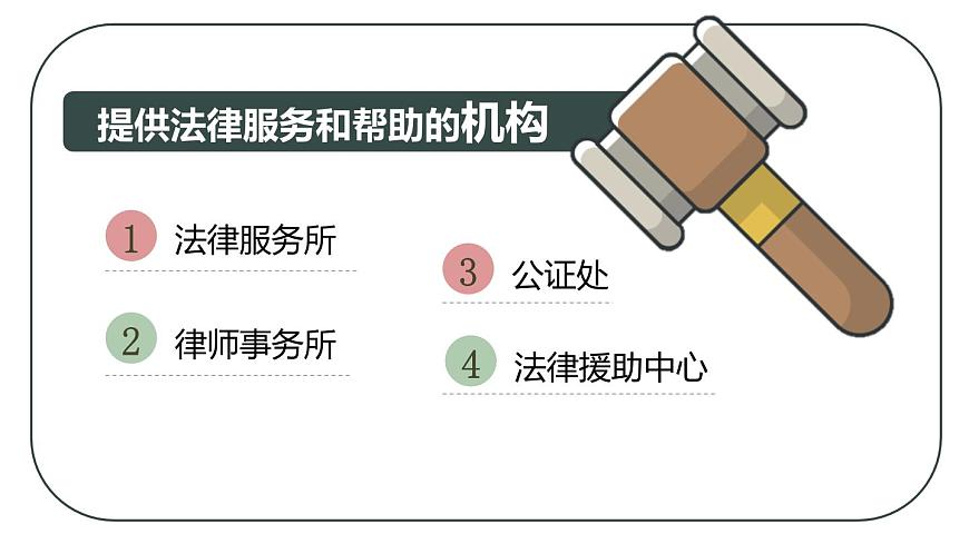 5.3善用法律 課件第6頁(yè)