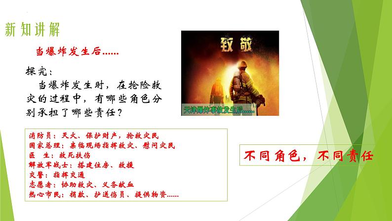6.1 我对谁负责 谁对我负责 课件-2023-2024学年部编版道德与法治八年级上册第8页