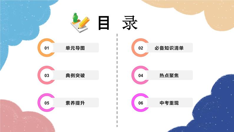 部编版道德与法治八年级上册 专题一 走进社会生活课件02