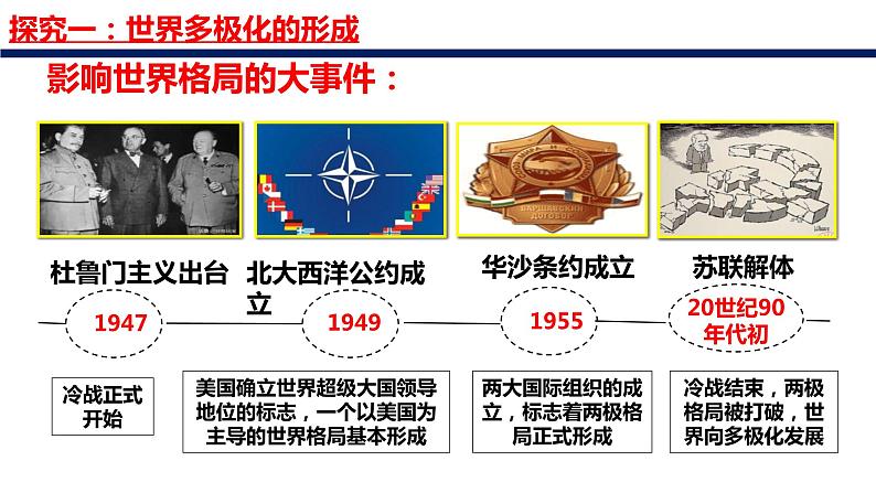 1.2 复杂多变的关系 课件-2023年秋九年级道德与法治下册第5页