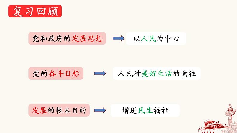 2.1 创新改变生活-2023-2024学年九年级道德与法治上册同步精品课件(部编版)第2页