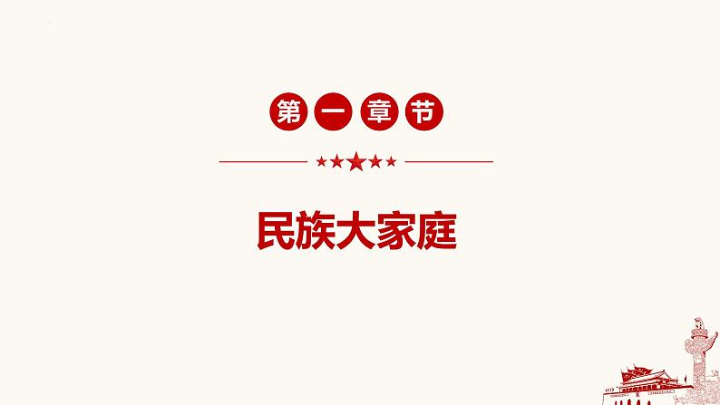 7.1 促进民族团结-2023-2024学年九年级道德与法治上册同步精品课件(部编版)第2页