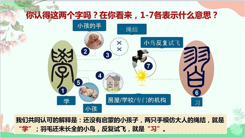道德与法治七年级上册 2.1学习伴成长课件06