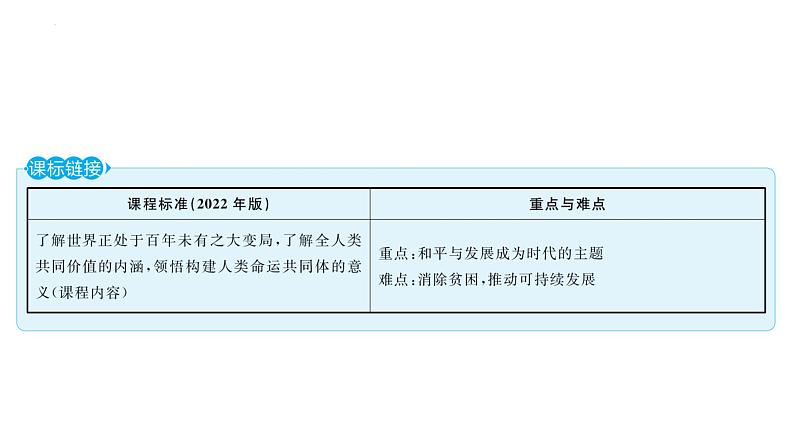 2.1 推动和平与发展+课件-2022-2023学年部编版道德与法治九年级下册第2页