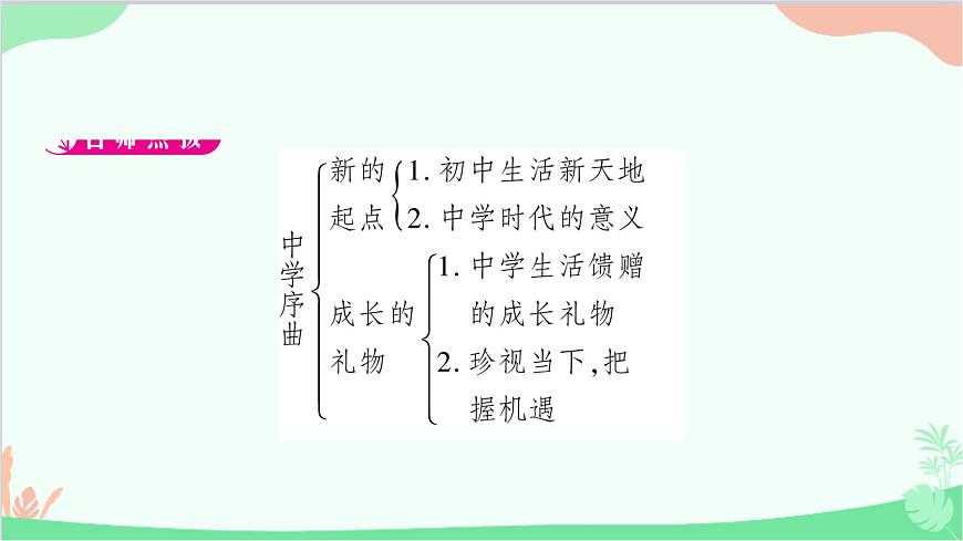 部編版道德與法治七年級(jí)上冊(cè)第一課　中學(xué)時(shí)代第1課時(shí)　中學(xué)序曲 課件第2頁
