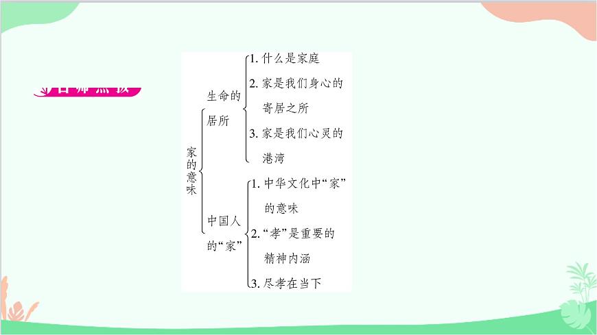 部編版道德與法治七年級上冊第七課　親情之愛第一課時(shí)　家的意味 課件第2頁