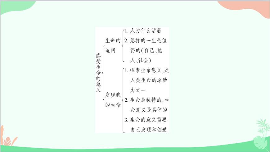 部編版道德與法治七年級上冊第十課　綻放生命之花第一課時　感受生命的意義 課件第2頁