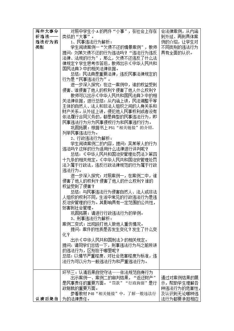 法不可违 教案第2页