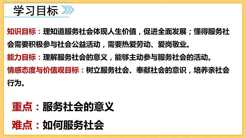 7.2服务社会课件--部编版八年级上册道德与法治第5页