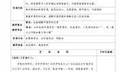 政治 (道德与法治)学生读本一 几代中国人的美好夙愿教学设计及反思
