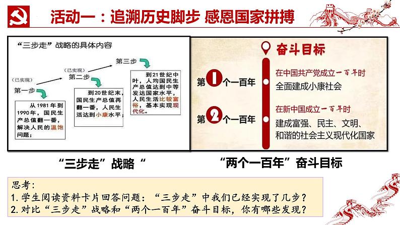 2.2以中国式现代化全面推进中华民族伟大复兴(同步课件) 《习近平新时代中国特色社会主义思想》初中读本第7页