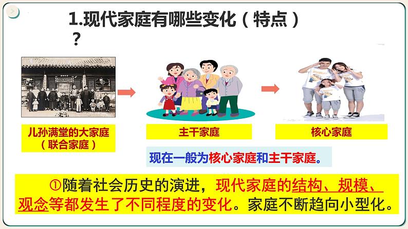 7.3让家更美好 同步课件-2023-2024学年7年级上册道德与法治 (部编版)05
