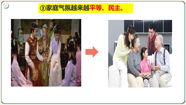 7.3让家更美好 同步课件-2023-2024学年7年级上册道德与法治 (部编版)07