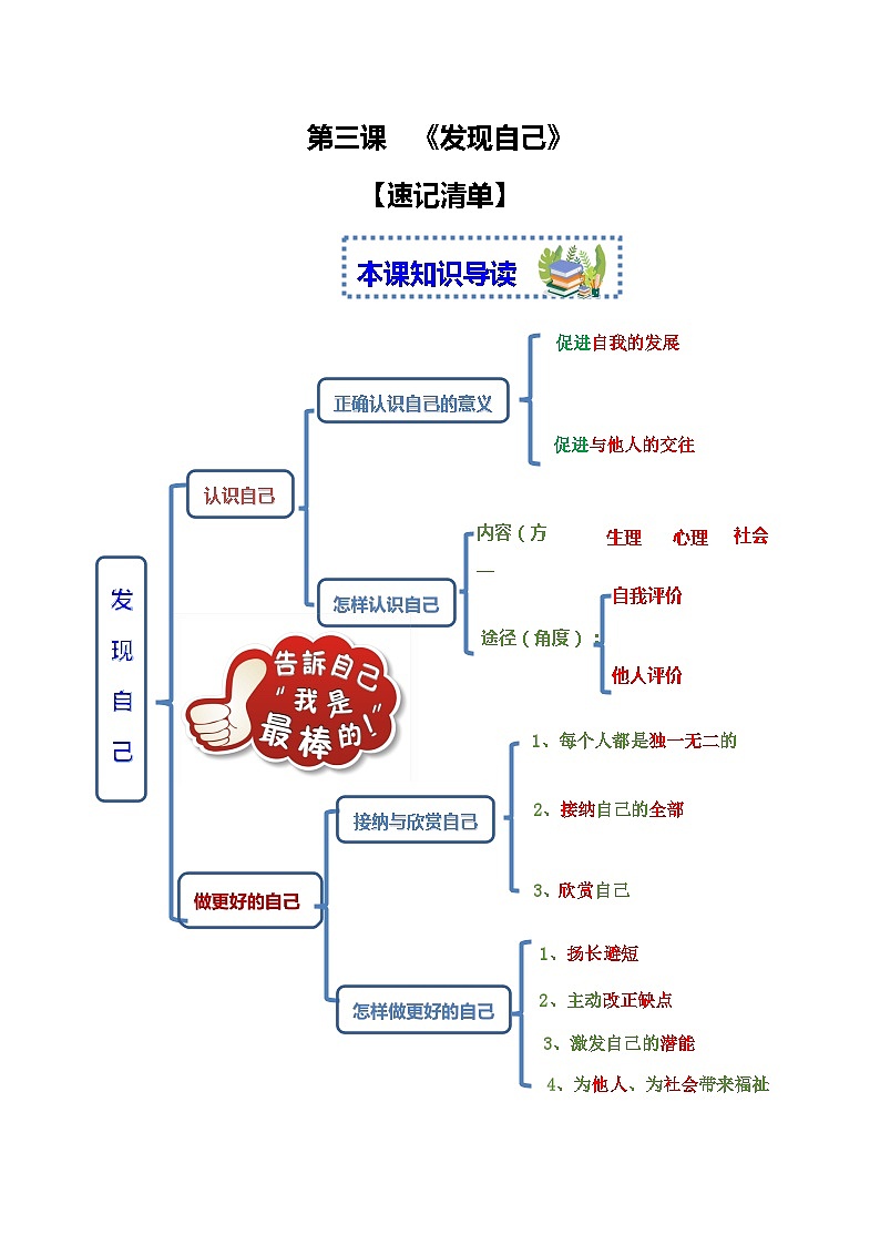 2023-2024学年七年级道德与法治上册(部编版)期中考点大串讲 第三课 发现自己【速记清单】第1页