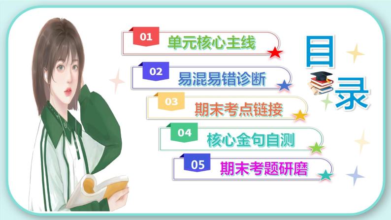 第四单元 生命的思考【考点课件】-2023-2024学年七年级道德与法治上学期期末考点全预测（部编版）03