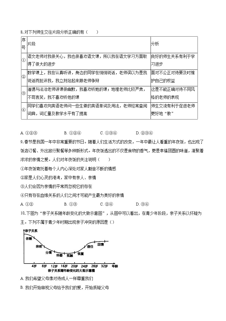 2022-2023学年山西省临汾市七年级(上)期末道德与法治试卷(含详细答案解析)03