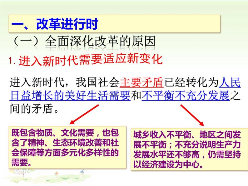 1.2 走向共同富裕（课件）-2023-2024学年九年级道德与法治上学期精品课件+习题（部编版）06