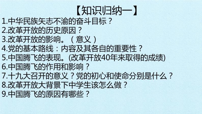 第一单元  富强与创新（复习课件）-2023-2024学年九年级道德与法治上学期精品课件+习题（部编版）03