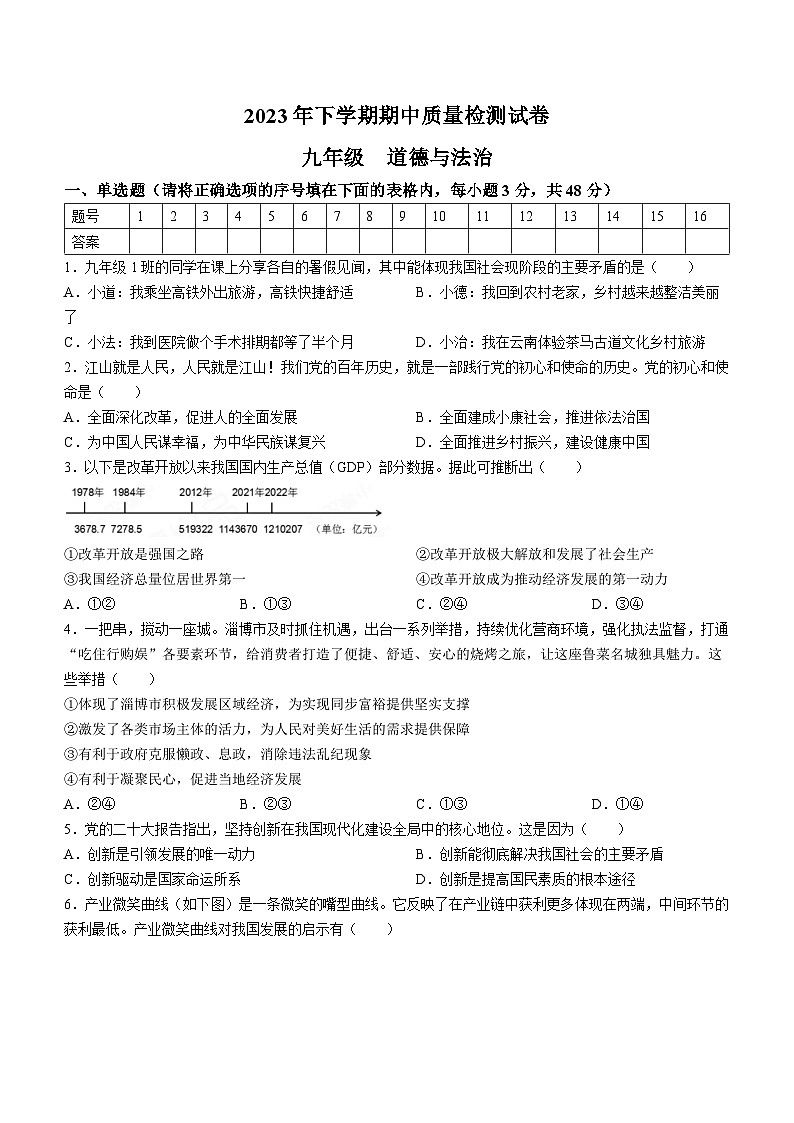 湖南省岳阳市临湘市2023-2024学年九年级上学期期中道德与法治试题第1页