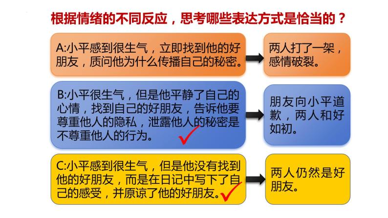 4.2情绪的管理  课件 七年级道德与法治下册 （部编版）06