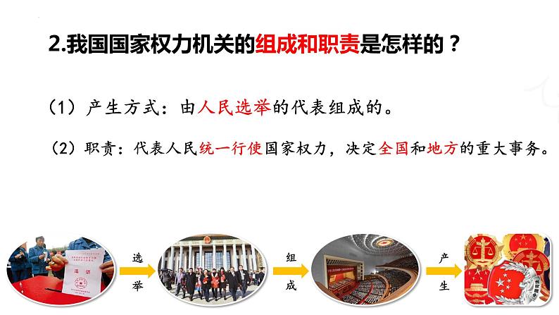 6.1国家权力机关 课件 八年级道德与法治下册 (部编版)08