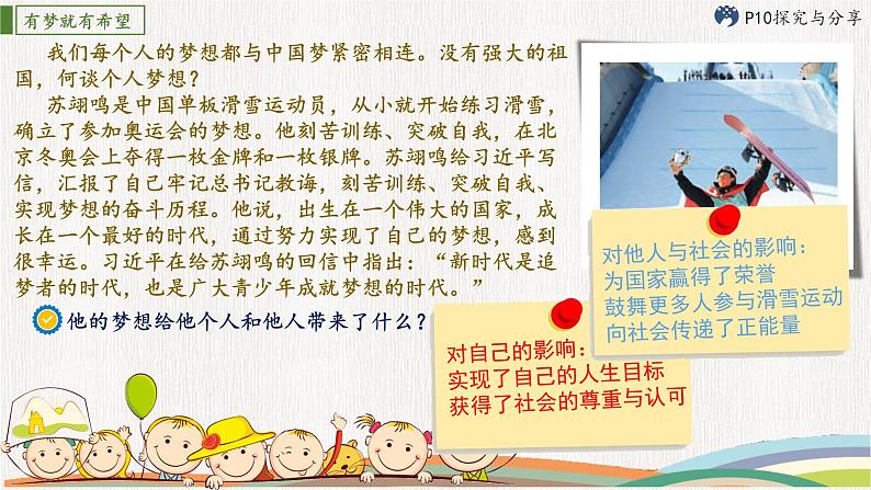 1.2 少年有梦(课件)08