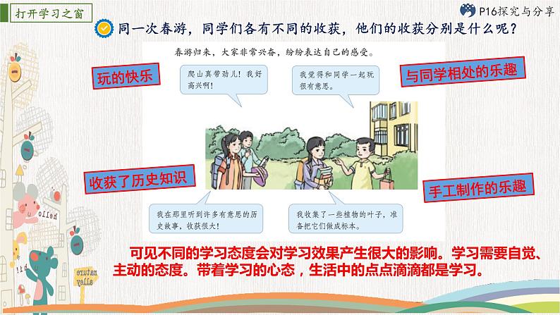 2.1 学习伴成长(课件)第7页