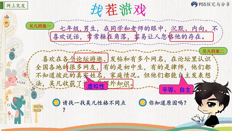 5.2 网上交友新时空(课件)第3页
