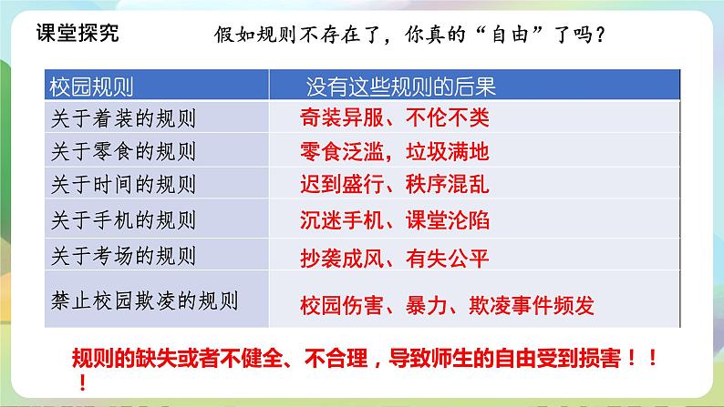 部编版八下道法 7.1《自由平等的真谛》课件+视频第7页