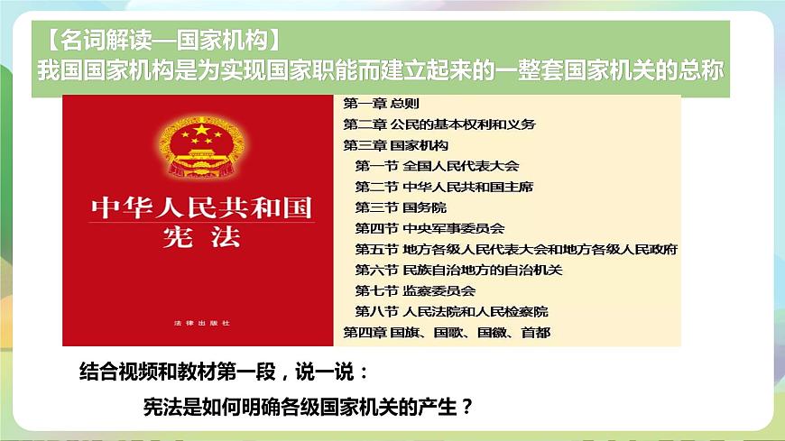 人教部編版道法八年下冊(cè) 1.2《 治國(guó)安邦的總章程》課件第5頁(yè)