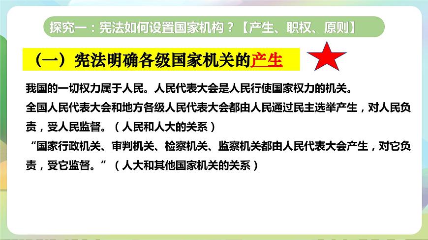 人教部編版道法八年下冊(cè) 1.2《 治國(guó)安邦的總章程》課件第8頁(yè)
