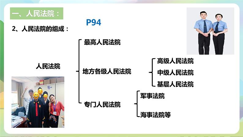 人教部编版道法八年下册 6.5《 国家司法机关》课件+内嵌视频06
