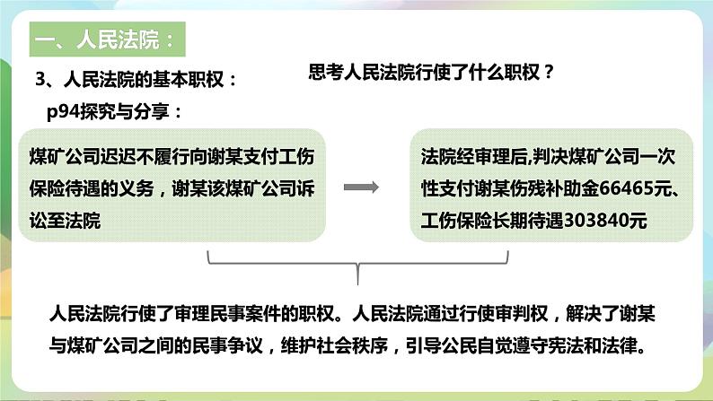 人教部编版道法八年下册 6.5《 国家司法机关》课件+内嵌视频08