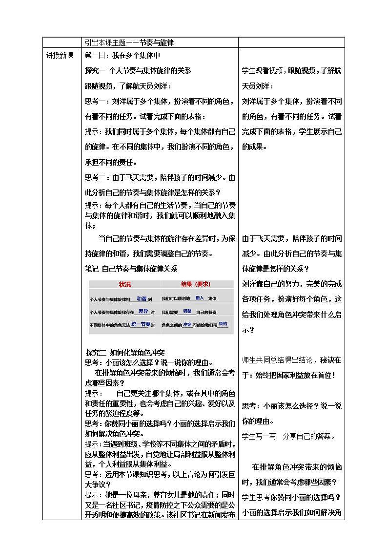 【核心素养】7.2《节奏与旋律》 教案第2页