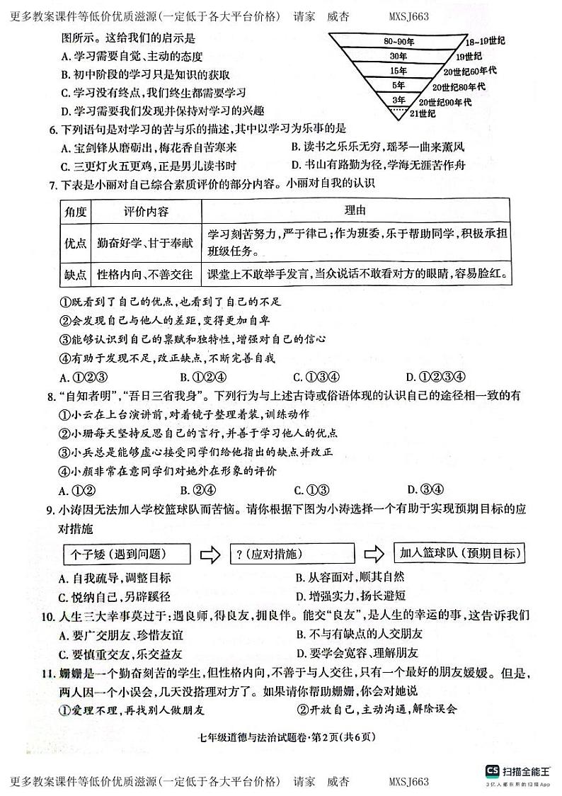 云南省昭通市昭阳区2023-2024学年七年级上学期1月期末道德与法治试题02