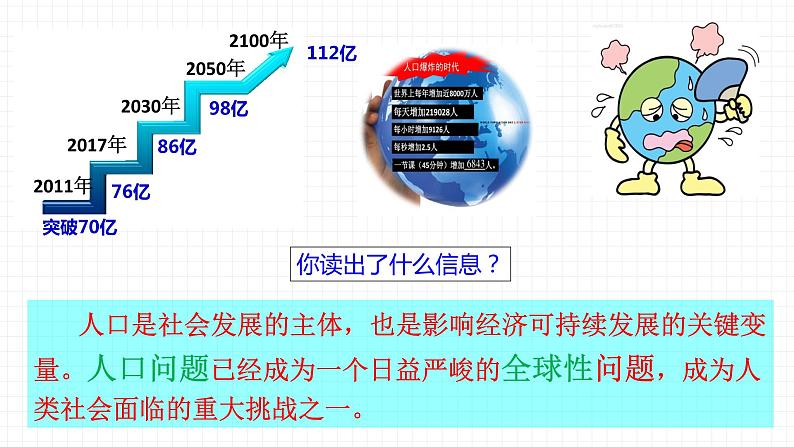 部编版初中道法九年级上册6.1正视发展挑战课件+素材04